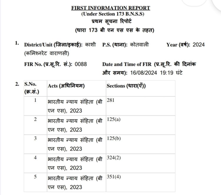 चार पहिया से सिपाही को मारी टक्कर: फोन कर धमकाया...मिर्जापुर कप्तान का स्टोनो हूं, तुमको समझा दूंगा